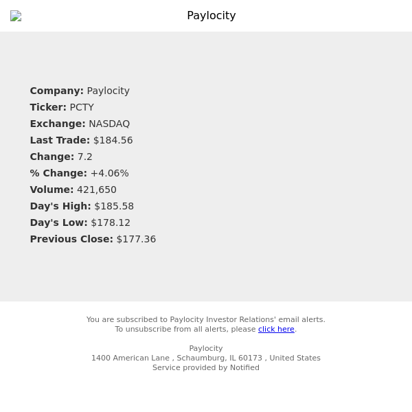 Stock Quote Notification for Paylocity