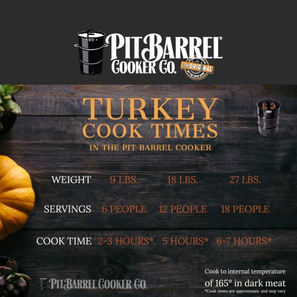 It's Turkey Time - Pit Barrel Cooker