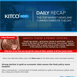 Kitco News: Daily Recap