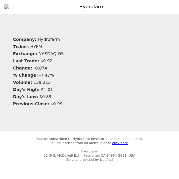 Stock Quote Notification for Hydrofarm