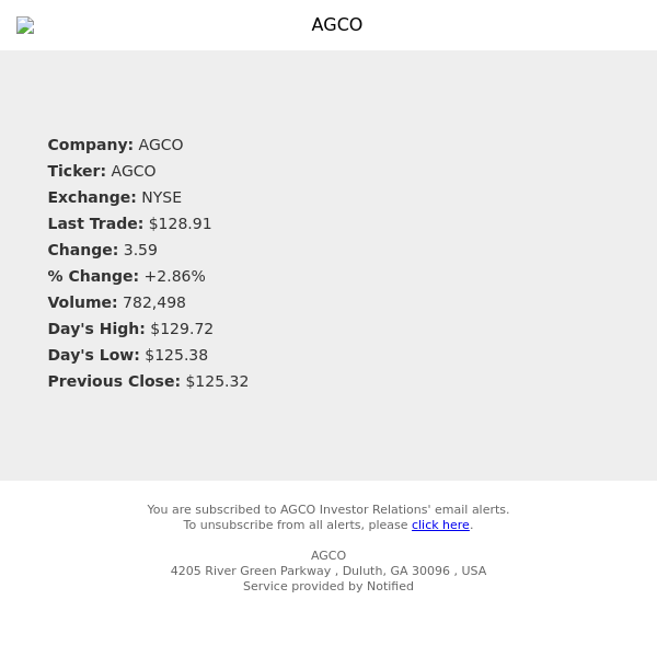 Stock Quote Notification for AGCO
