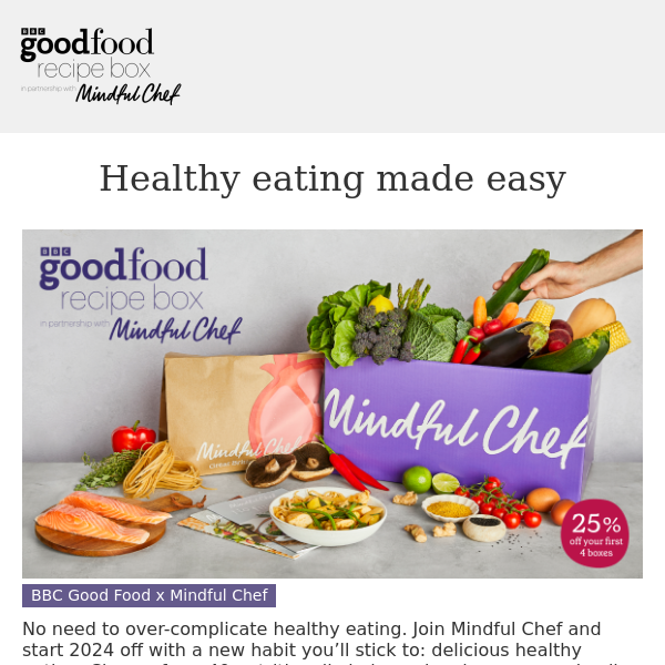 Your exclusive Mindful Chef offer is expiring…