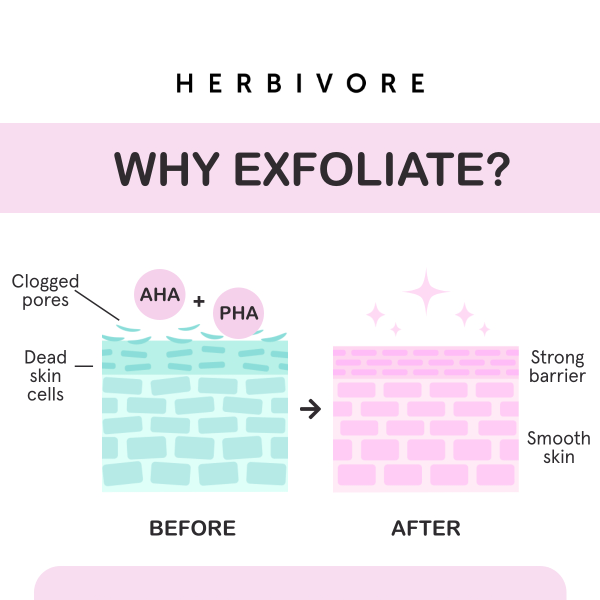 Why is exfoliation important?