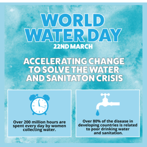 World Water Day 2023 - 5 New Wells - New Wines to Launch 🥰