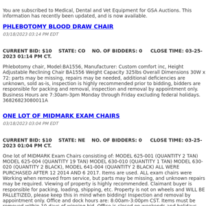GSA Auctions Medical, Dental and Vet Equipment Update