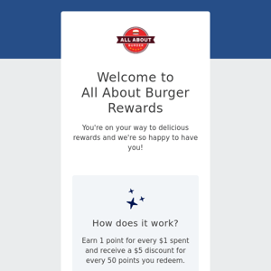 You're in! Welcome to All About Burger Rewards.