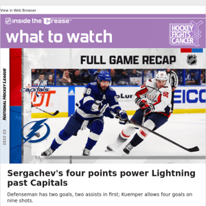 Sergachev's four points power Lightning past Capitals