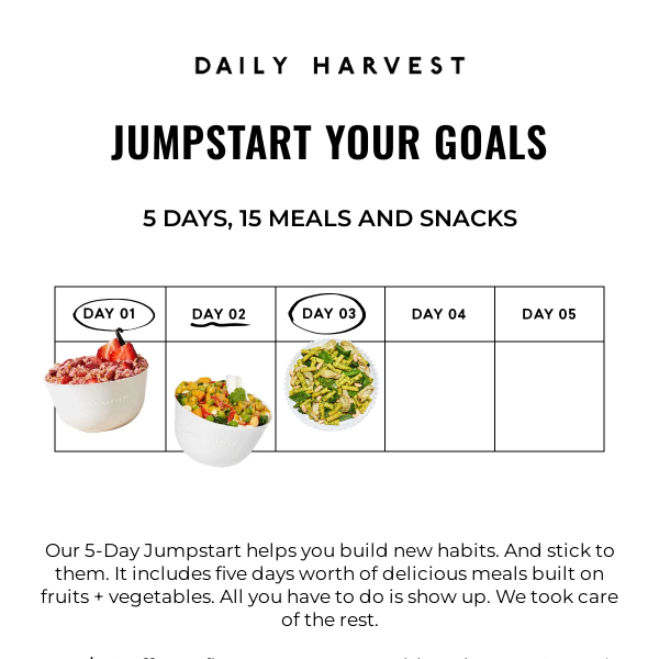 Build new habits with this 5-day plan