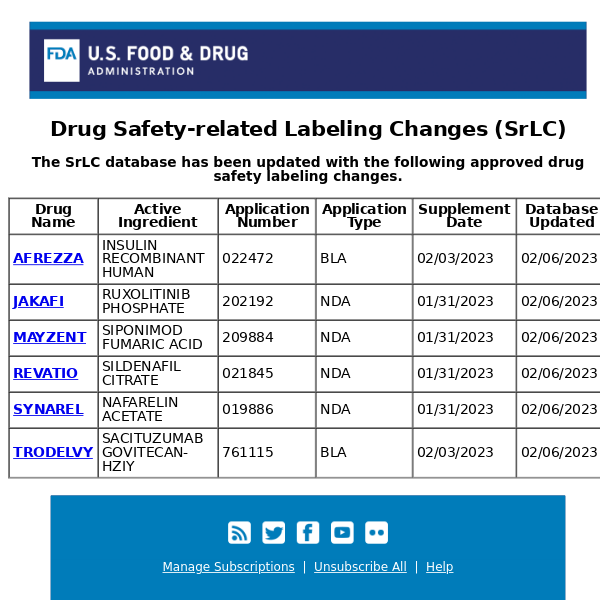 CDER Drug Safety Labeling Changes - 2/7/2023