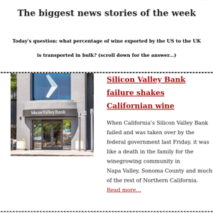 The Friday Wrap: Silicon Valley Bank closure rocks Cali wine / ChatGPT passes Master Sommelier exam / Drinks industry slams UK Budget