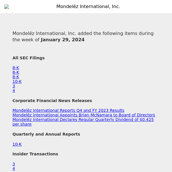 Weekly Summary Alert for Mondelēz International, Inc.