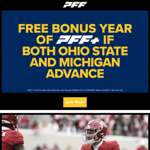 Get A Bonus Year Of PFF+ On Us