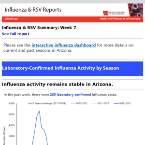 Influenza & RSV Summary: Week 7
