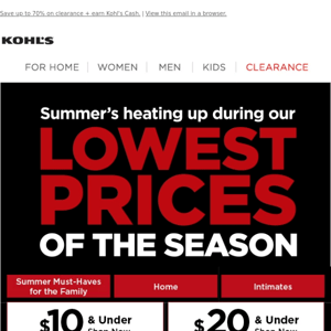 👋 Our LOWEST PRICES of the Season are going, going ...
