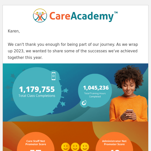 CareAcademy Wrapped 2023: A Year of Transforming Education and Elevating Care