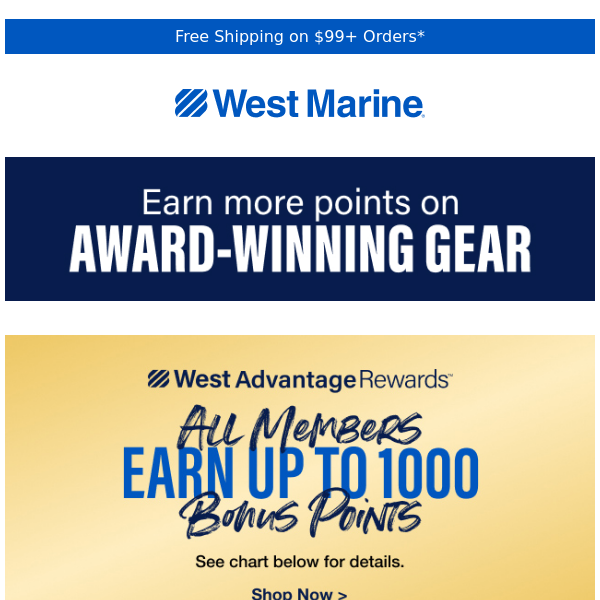 Earn up to 1000 BONUS POINTS on award-winning gear!