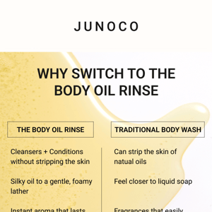 The Body Oil Rinse > average body wash