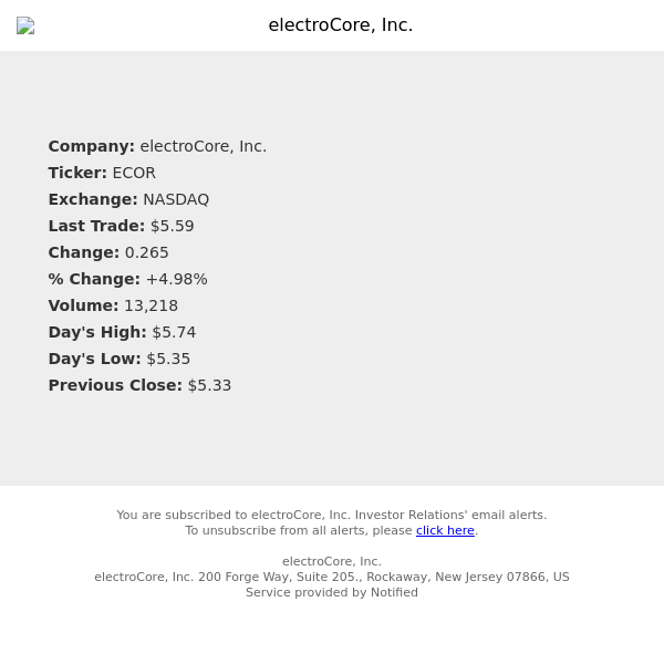 Stock Quote Notification for electroCore, Inc.