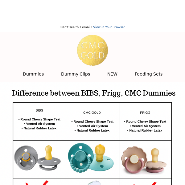 BIBS, FRIGG or CMC Dummies? Which is for you? - CMC Gold