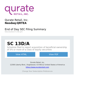 Daily SEC Filing Alert for Qurate Retail, Inc. (QRTEA)