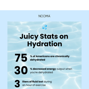 Let's dive into these stats 💧