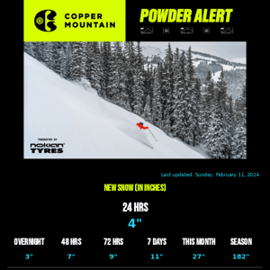 Snow Report - Powder Alert!