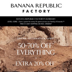 Final. Hours. 50-70% off everything + an extra 20%