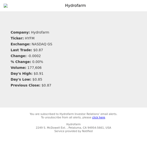 Stock Quote Notification for Hydrofarm