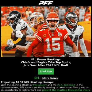 Updated NFL Power Rankings, AFC Breakouts, Starting Lineup Projections