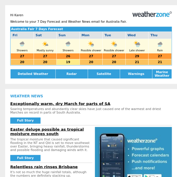 Weatherzone Daily Forecast