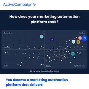 Your marketing automation software vs. the competition