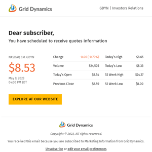 GDYN — $8.53, 524 505 | Grid Dynamics Holdings, Inc.