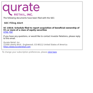 SEC Filing Alert for Qurate Retail, Inc.