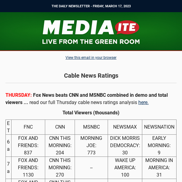 Cable news ratings; Jen Psaki's big weekend; Michael Knowles endorses public executions