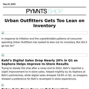 Urban Outfitters Gets Too Lean on Inventory