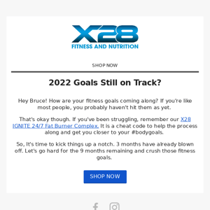 Are You Hitting Your 2022 Fitness Goals?