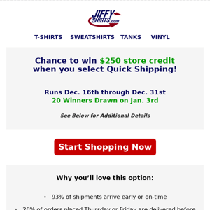 Chance to Win $250 Store Credit with Quick Shipping