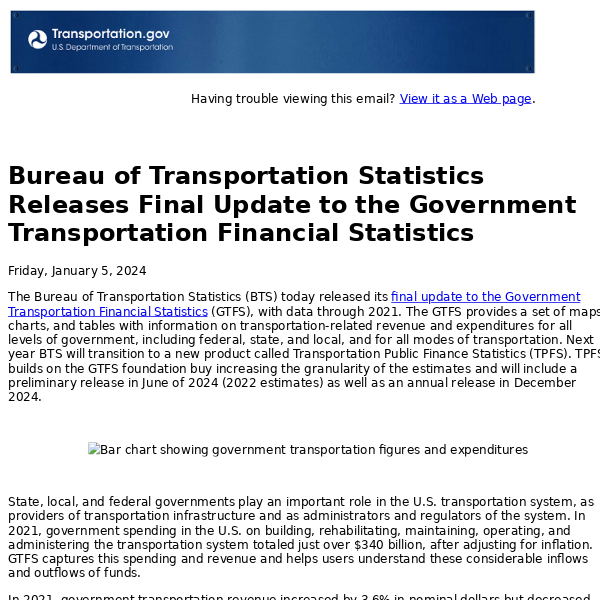Bureau of Transportation Statistics Releases Final Update to the Government Transportation Financial Statistics