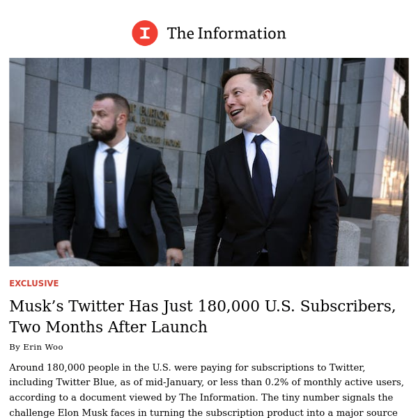 Musk’s Twitter Has Just 180,000 U.S. Subscribers, Two Months After Launch
