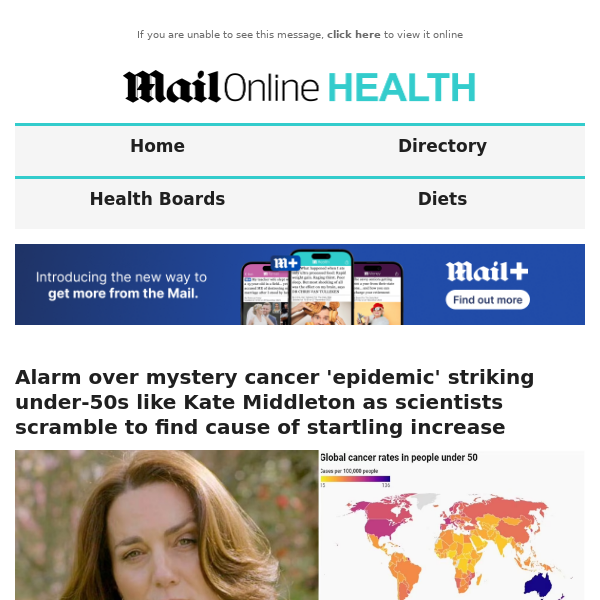 Alarm over mystery cancer 'epidemic' striking under-50s like Kate Middleton as scientists scramble to find cause of startling increase