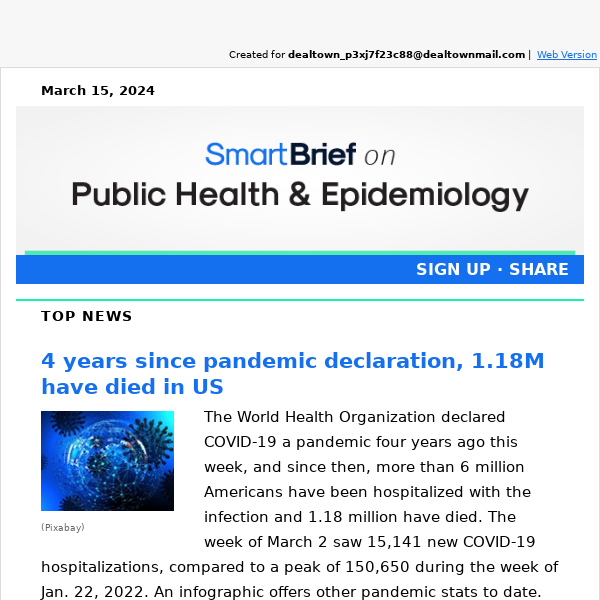 4 years since pandemic declaration, 1.18M have died in US