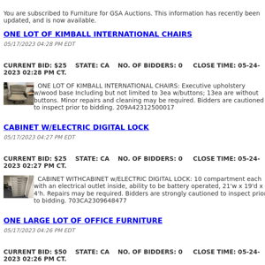 GSA Auctions Furniture Update