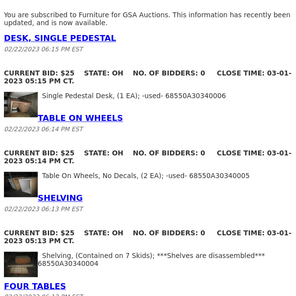 GSA Auctions Furniture Update