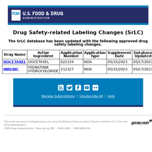 CDER Drug Safety Labeling Changes - 5/17/2023