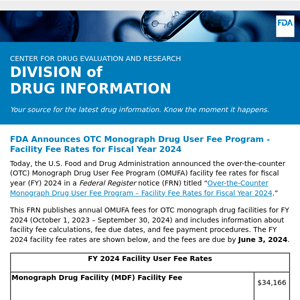 FDA Announces OTC Monograph Drug User Fee Program - Facility Fee Rates for Fiscal Year 2024