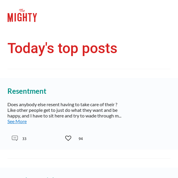 Top posts