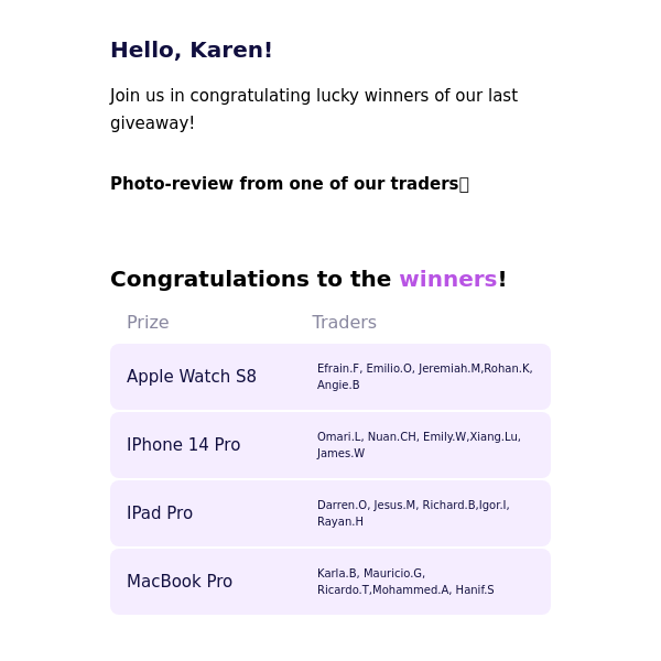 Are you among the winners? Check out the results of our last giveaway!