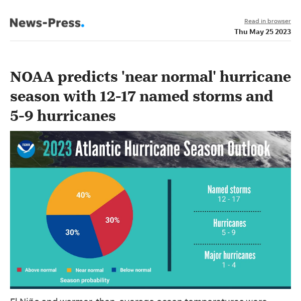 News alert: NOAA predicts 'near normal' hurricane season with 12-17 named storms and 5-9 hurricanes