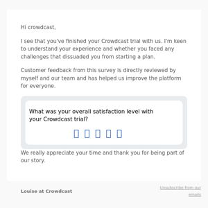 Thanks for taking a Crowdcast trial - could you share some feedback?
