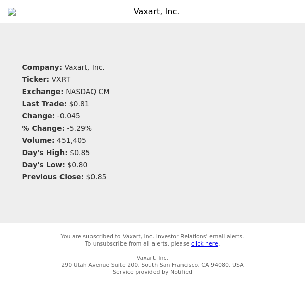 Stock Quote Notification for Vaxart, Inc.